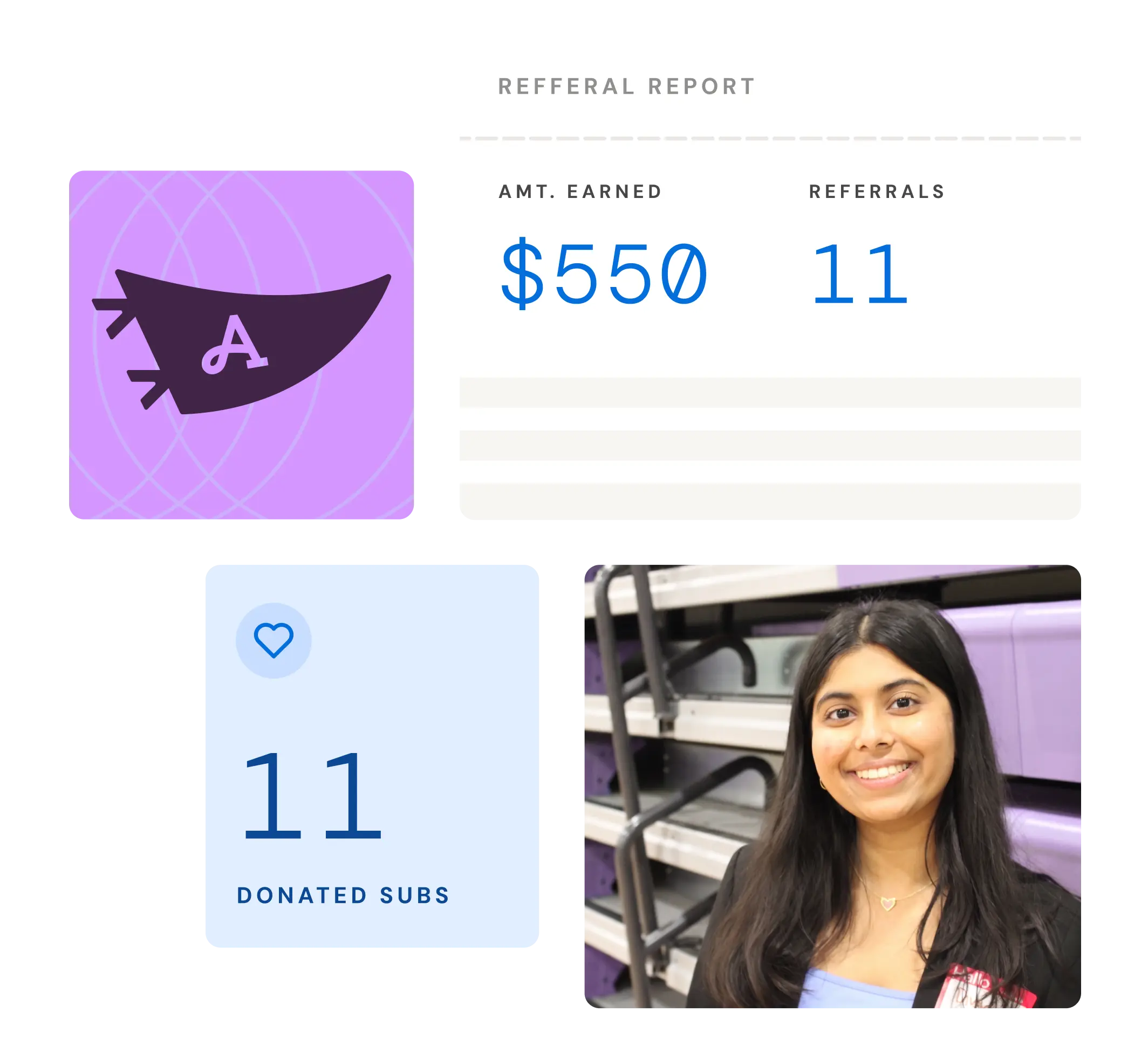 Acely Collective referral dashboard showing earnings, referral count, and donated subscriptions