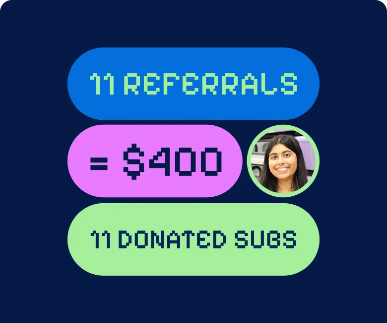 Referral milestones showing referrals, earnings, and donated subscriptions
