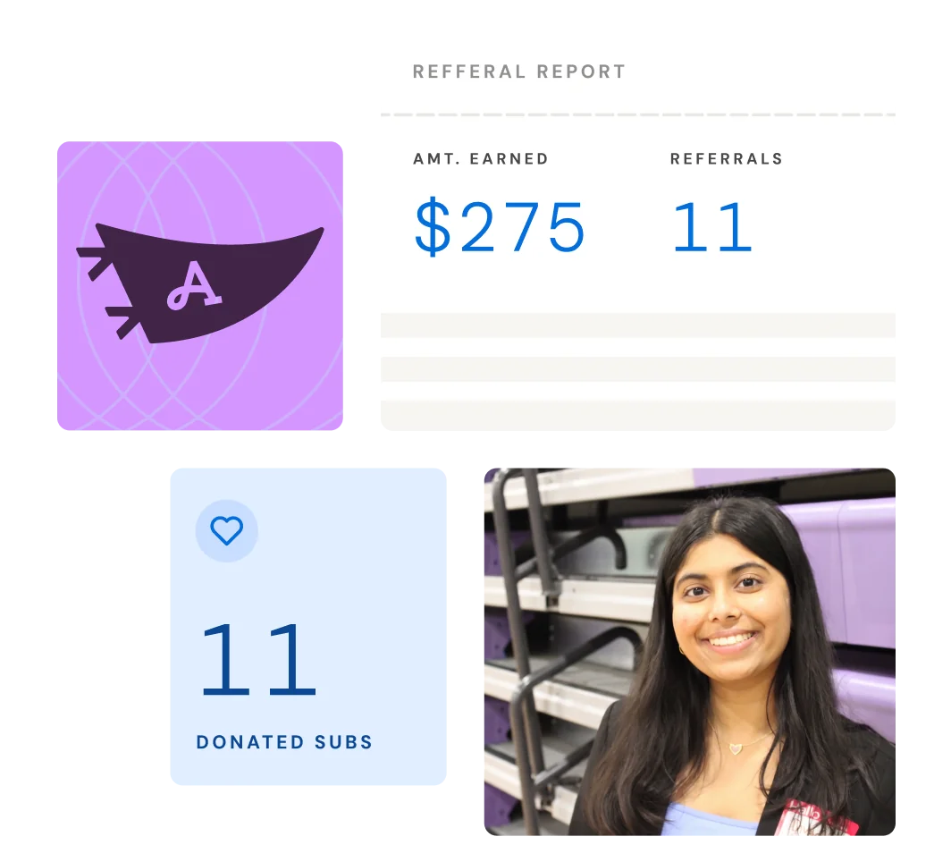 Acely Collective referral dashboard showing earnings, referral count, and donated subscriptions