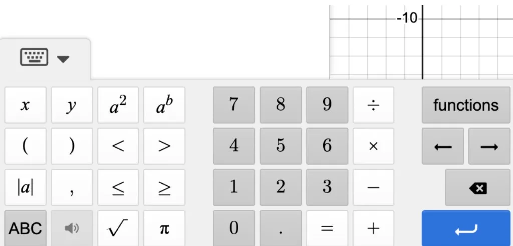 Desmos on-screen keypad for the digital ACT math section.