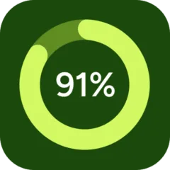 Progress tracking and reports
