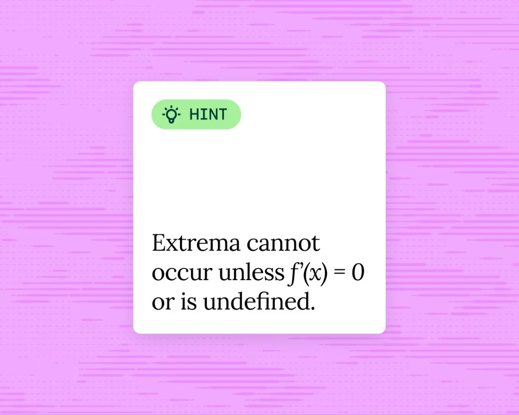 AI tutor hint card explaining that extrema occur only where the derivative is zero or undefined