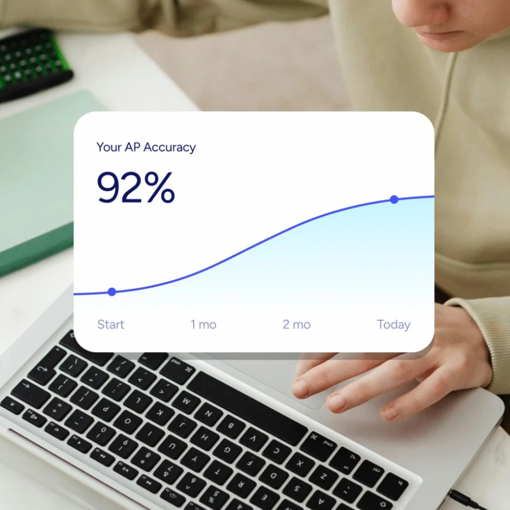 AP accuracy and progress breakdown