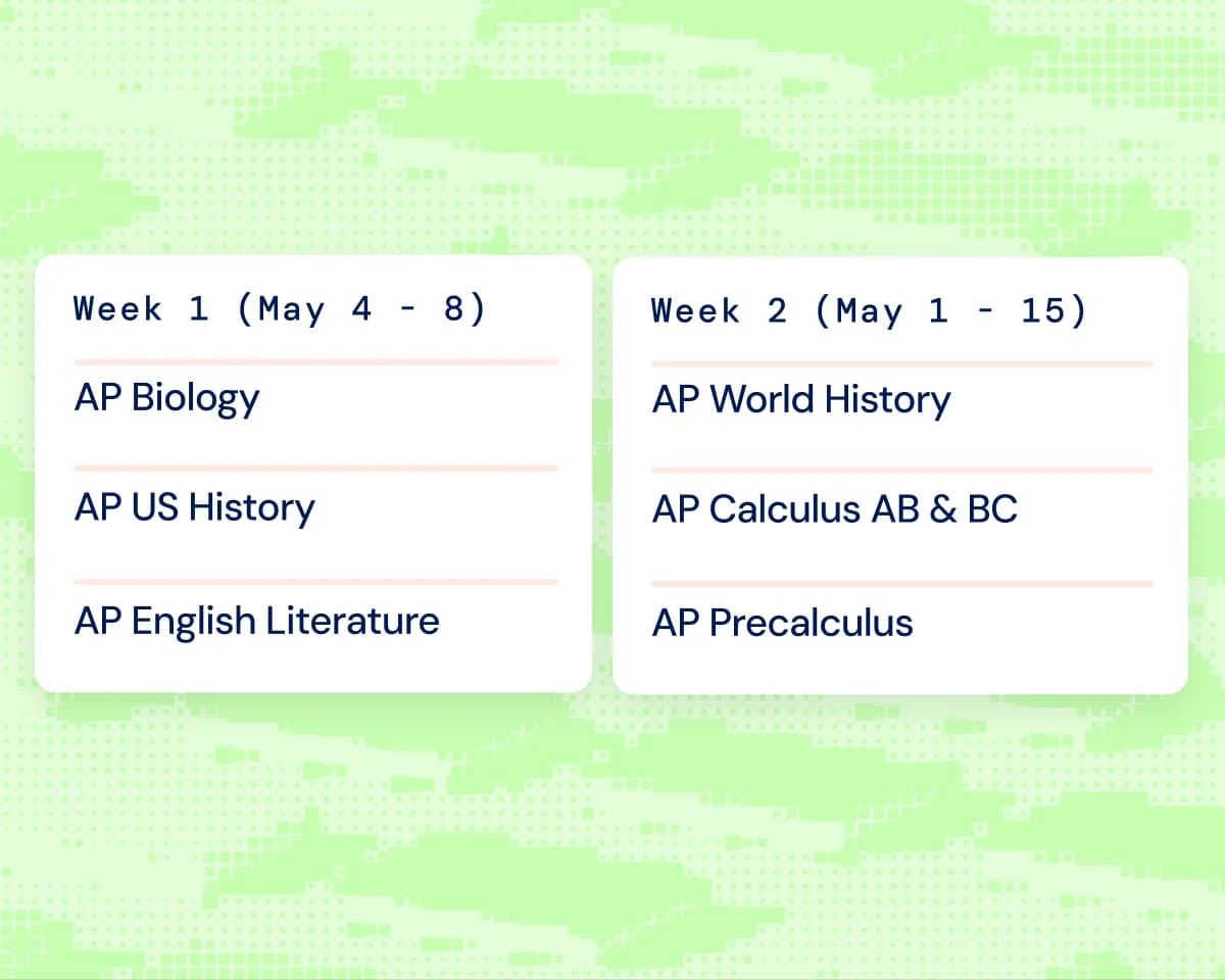 2026 AP exam schedule showing Week one May 4 through 8 and Week two May 11 through 15 with subjects in each week