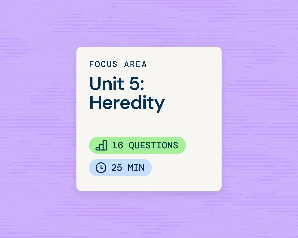 Focus area card for Unit 5 Heredity with sixteen questions and twenty-five minute estimate