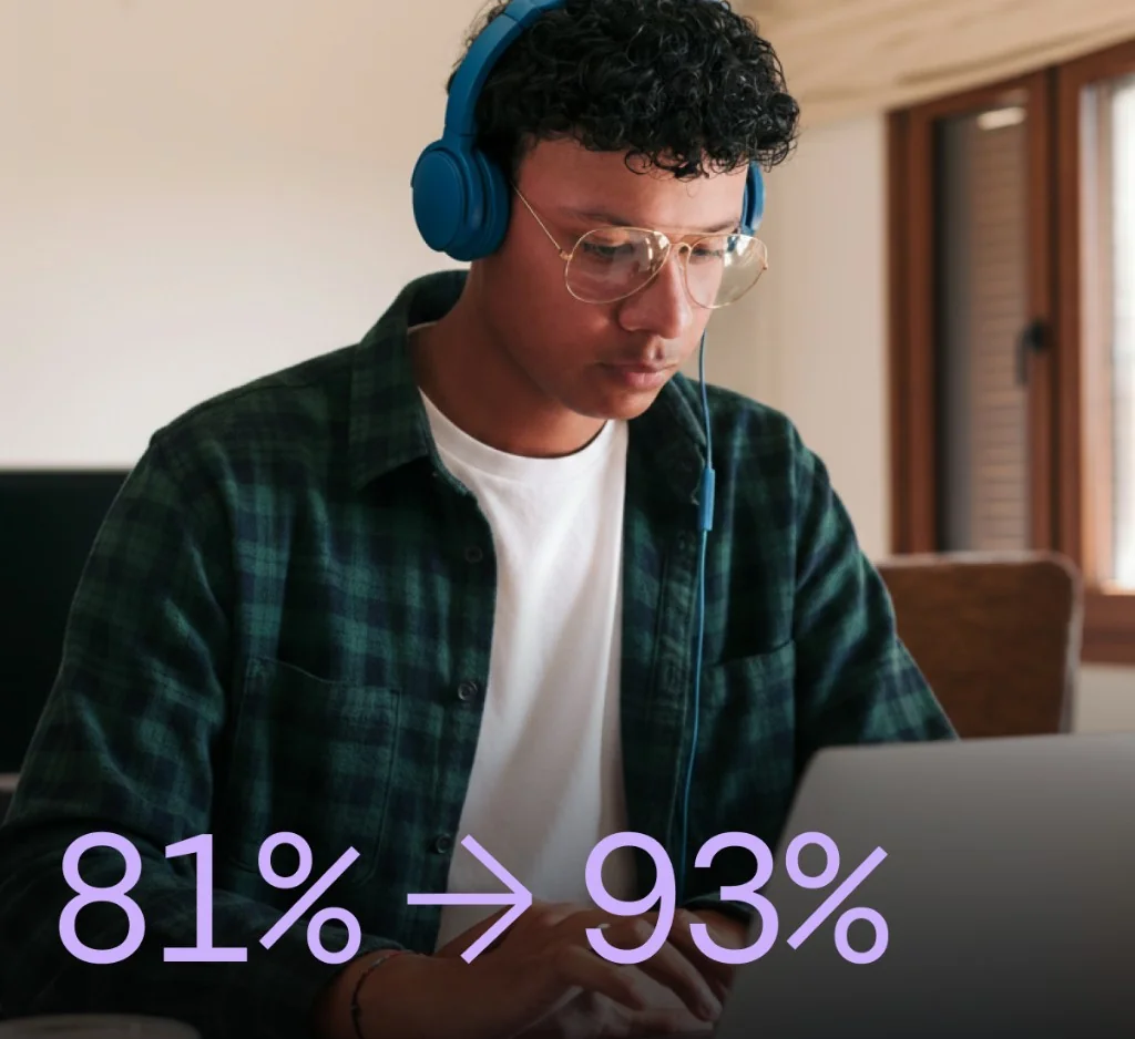 Student wearing headphones studying on a laptop with a progress graphic showing improvement from 81 to 93 percent