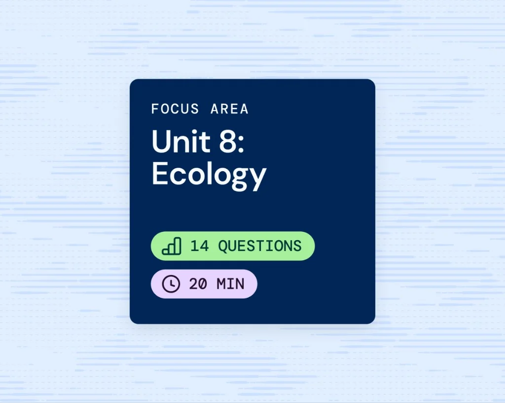 Focus area card for Unit 8: Ecology with question count and study time on Acely