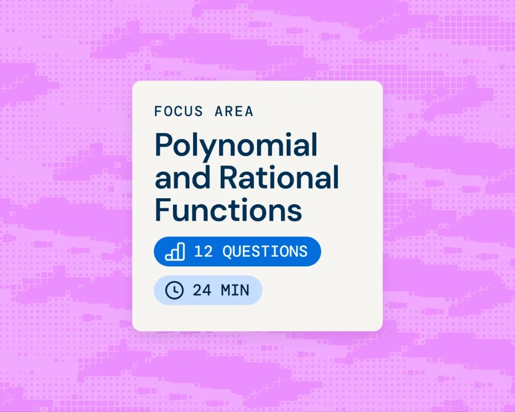 Acely AP Precalculus practice interface showing questions and score tracking