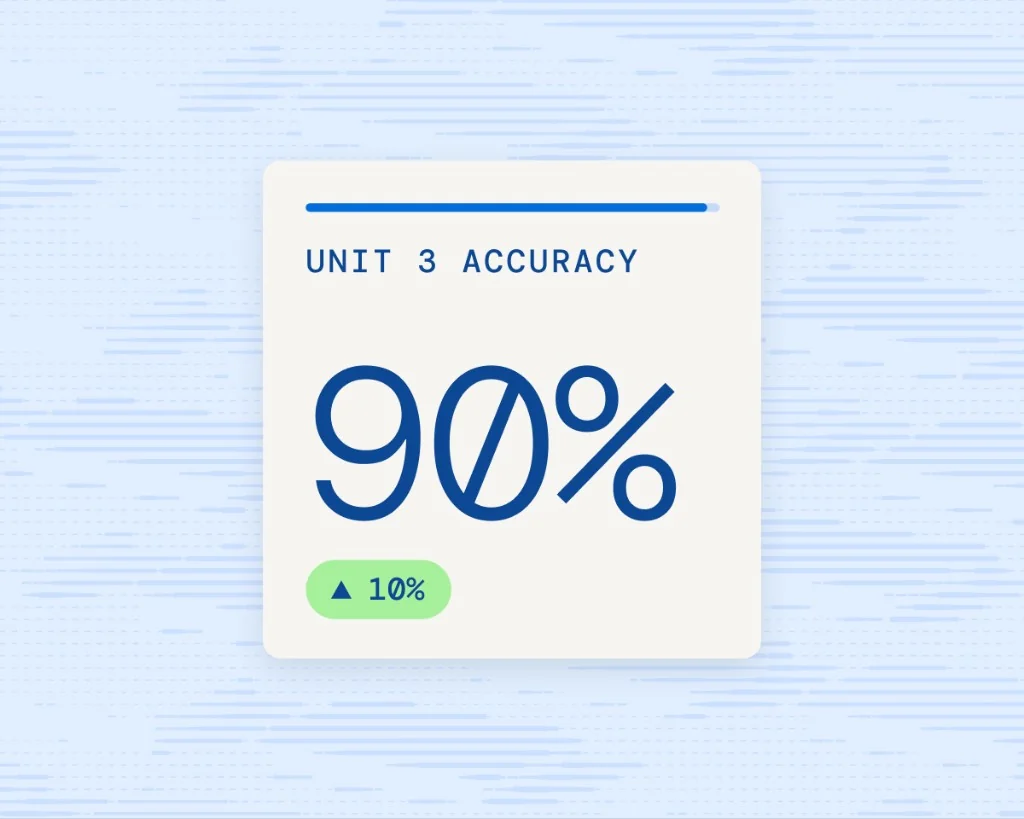 AP accuracy tracking chart showing 92% on a laptop