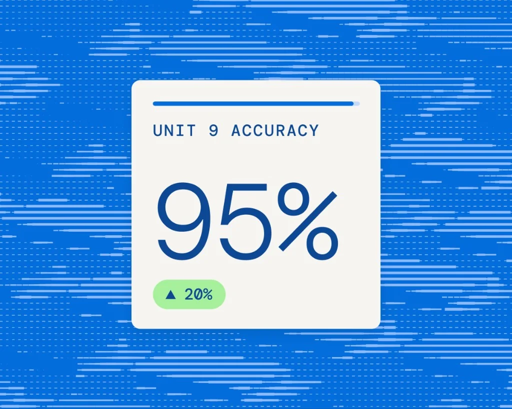 Unit 9 accuracy card showing 95 percent with a positive improvement trend on Acely