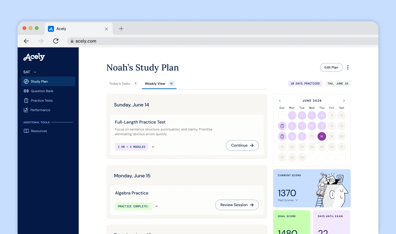 Noah’s SAT Study Plan in Acely showing weekly tasks, calendar, and scores