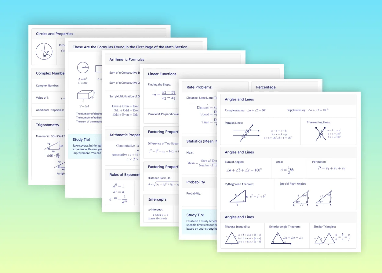 Image of Downloadable PDF with SAT Math formulas