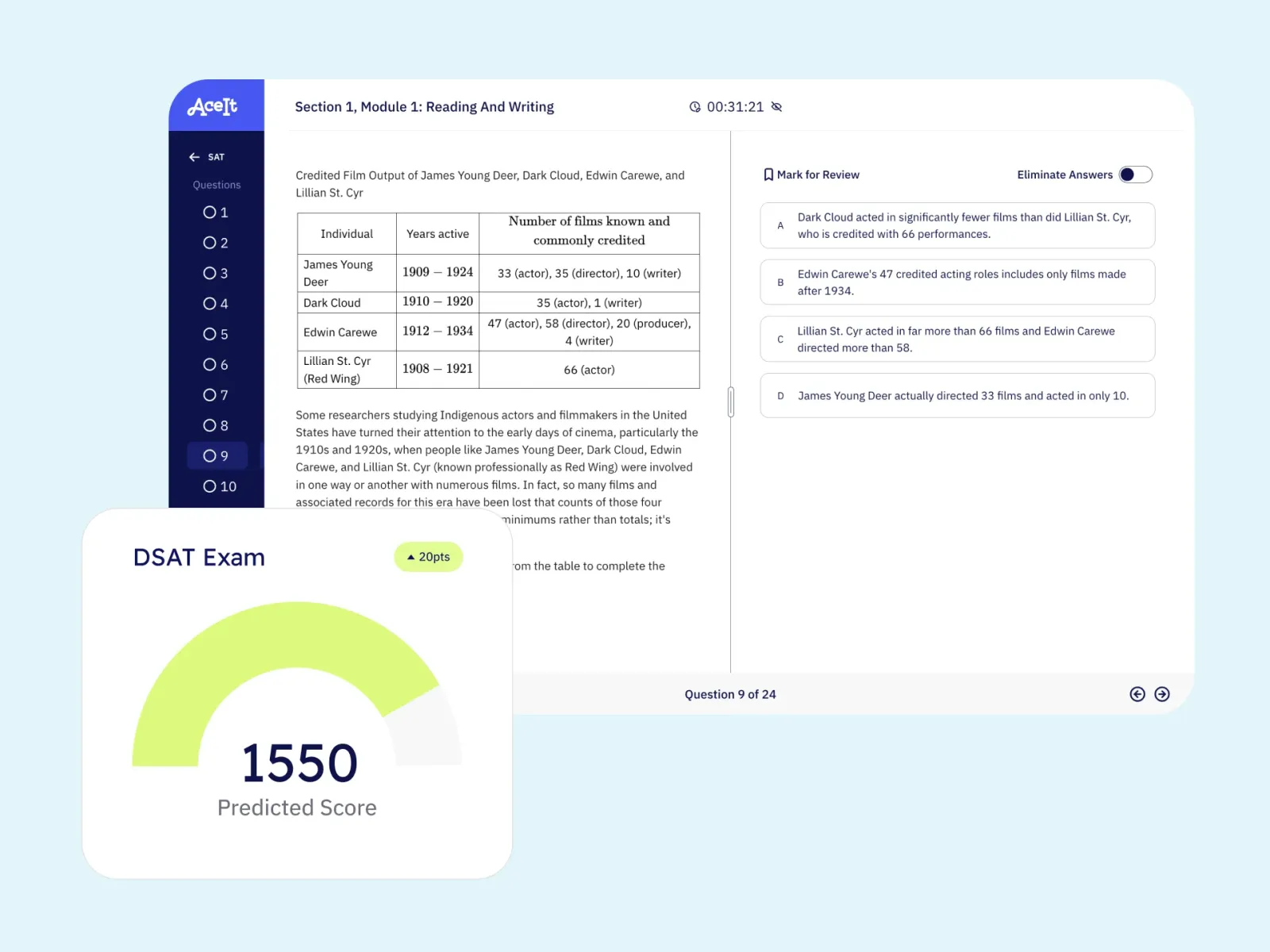 Provide more online resources for your teen as they study for the Digital SAT this spring