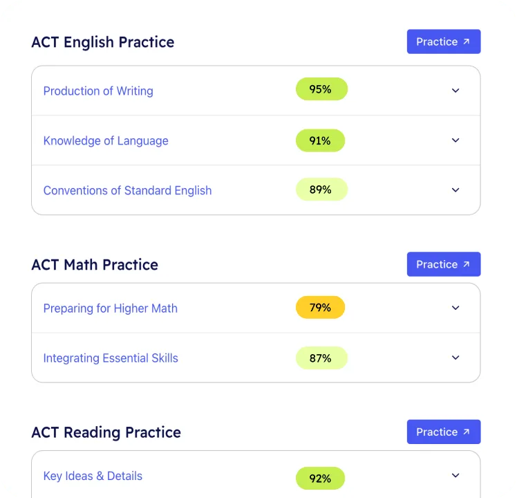 Acely Enhanced ACT app with study plan and tasks