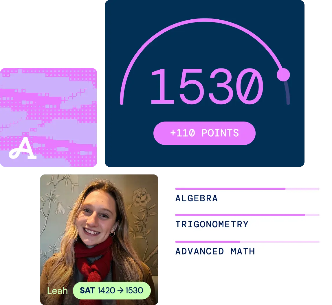 Acely personalized study experience