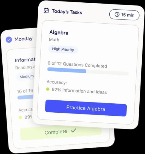 Parent Resource Hub — supporting your teen through test prep