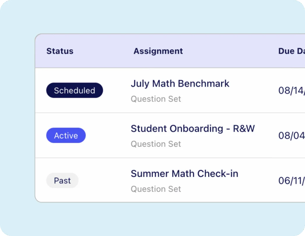 Assign question sets