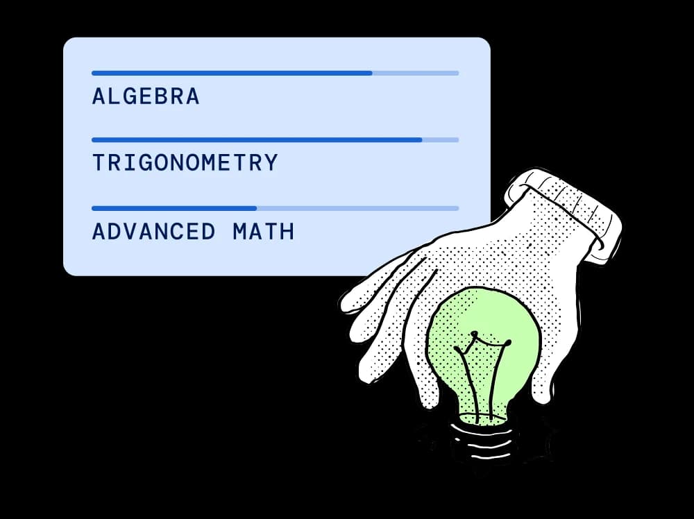 Acely personalized study plan preview