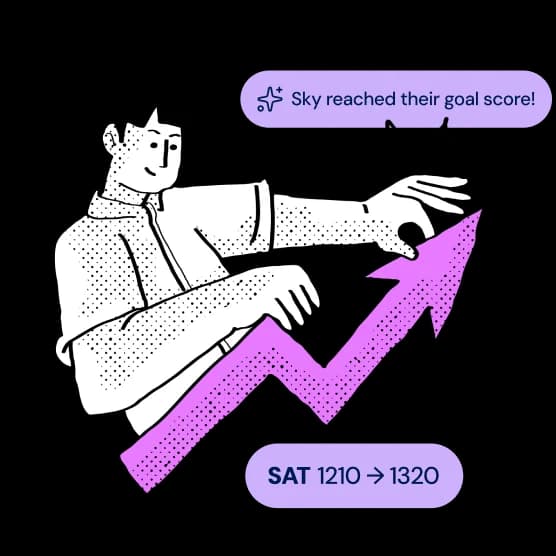 Score improvement guarantee card