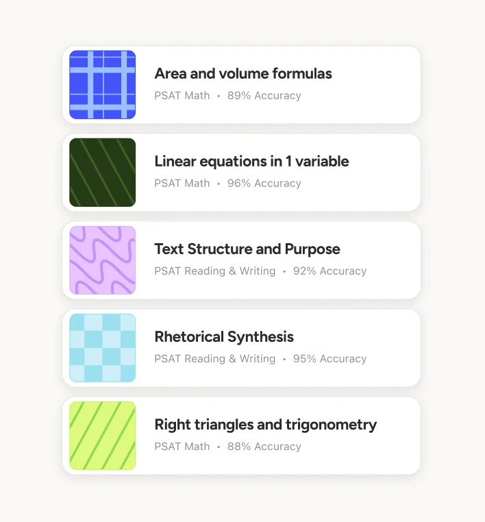 PSAT skill cards showing Area and volume formulas, Linear equations, Text Structure and Purpose, Rhetorical Synthesis, Right triangles and trigonometry with accuracy percentages