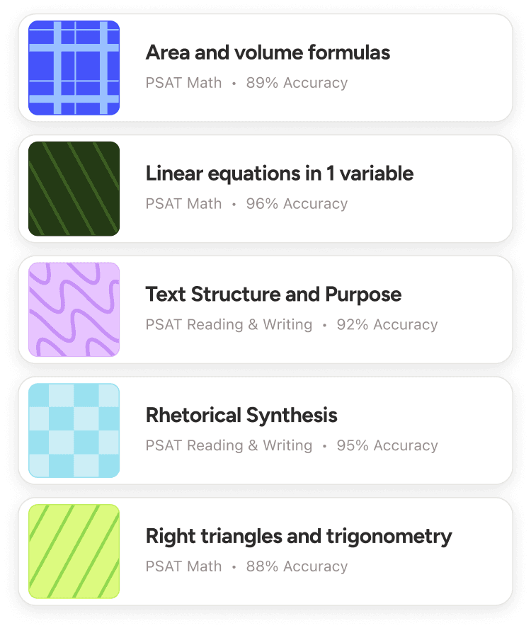 SAT practice topic cards showing areas like area and volume formulas, linear equations, text structure, rhetorical synthesis, and trigonometry with accuracy percentages