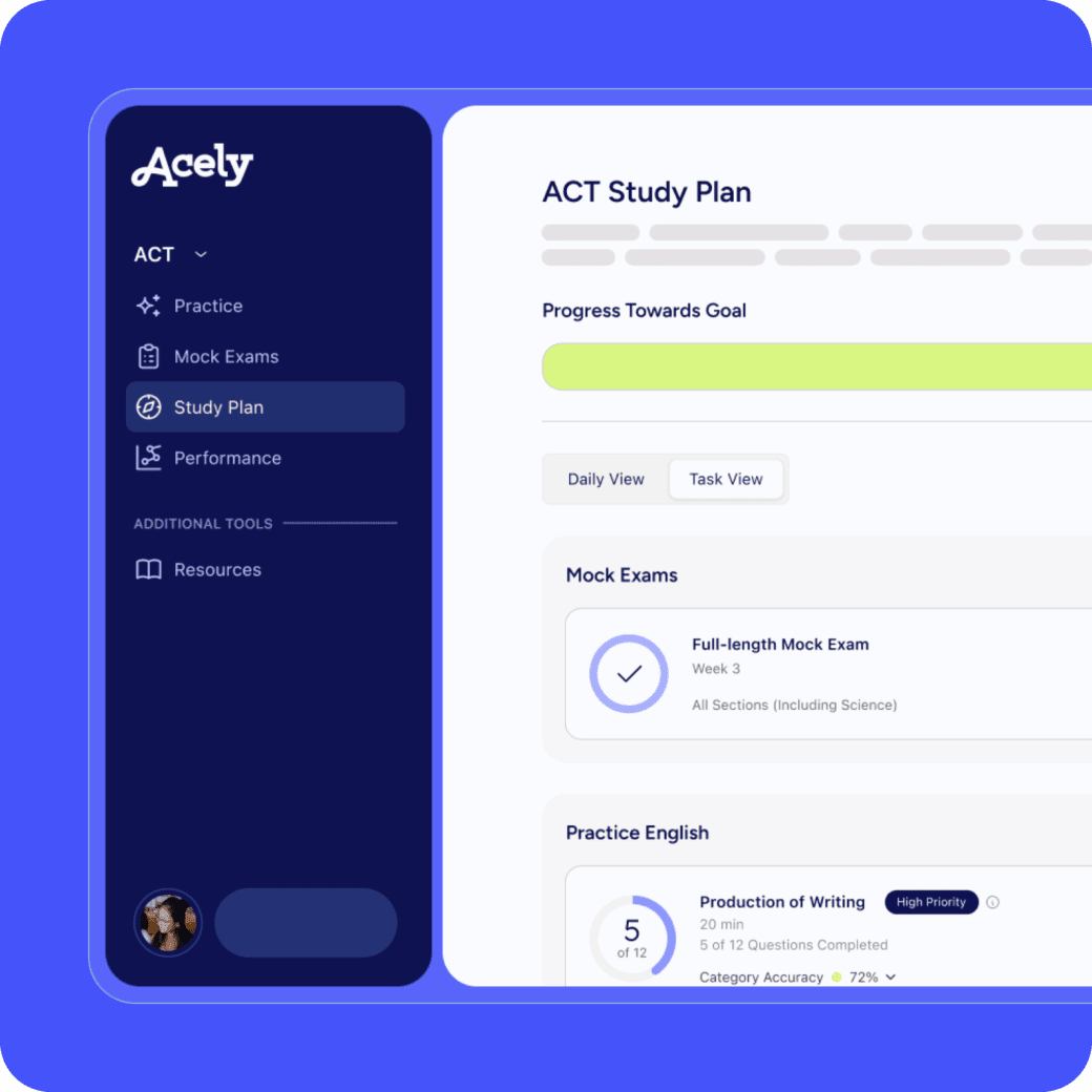 Personalized ACT study plan interface