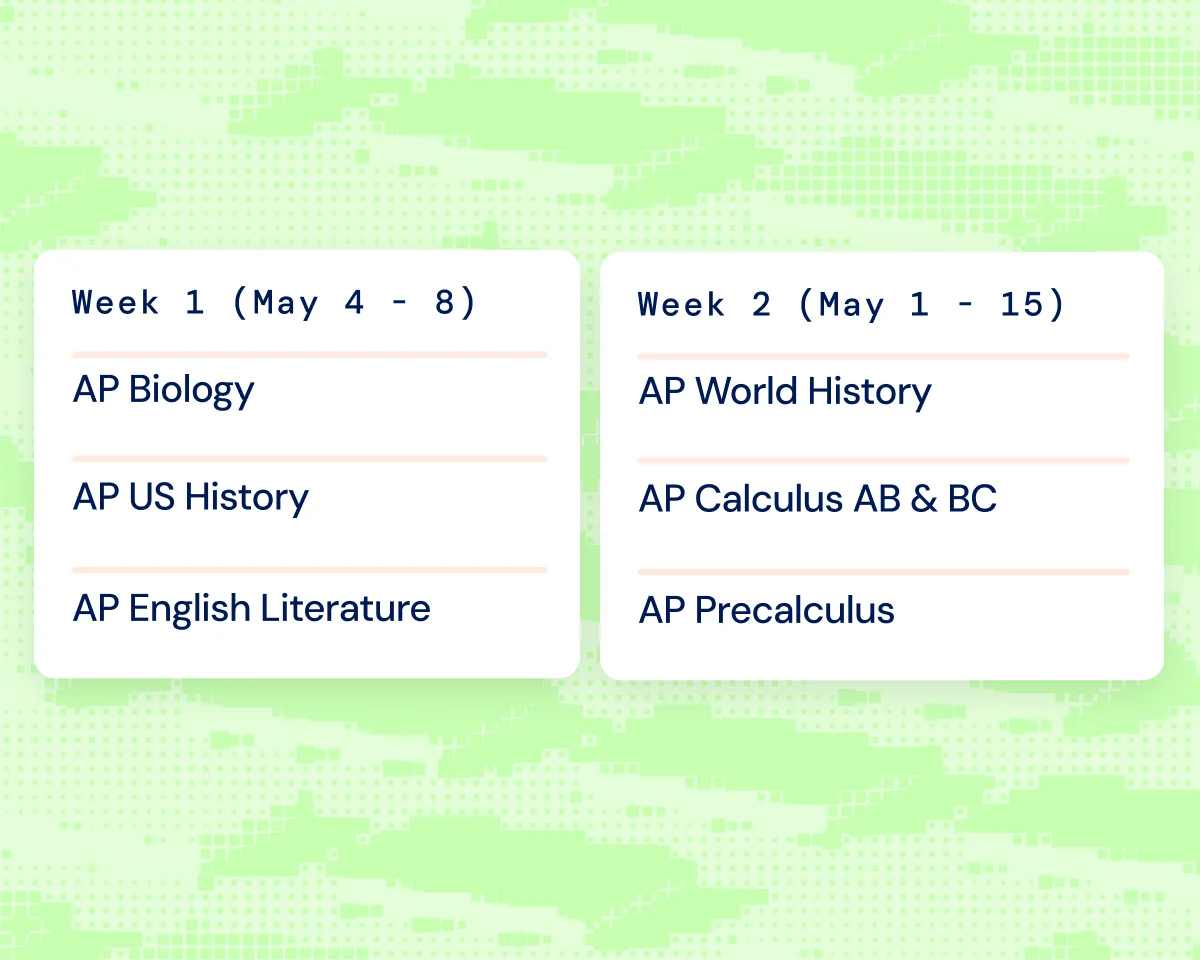 AP Prep — Acely